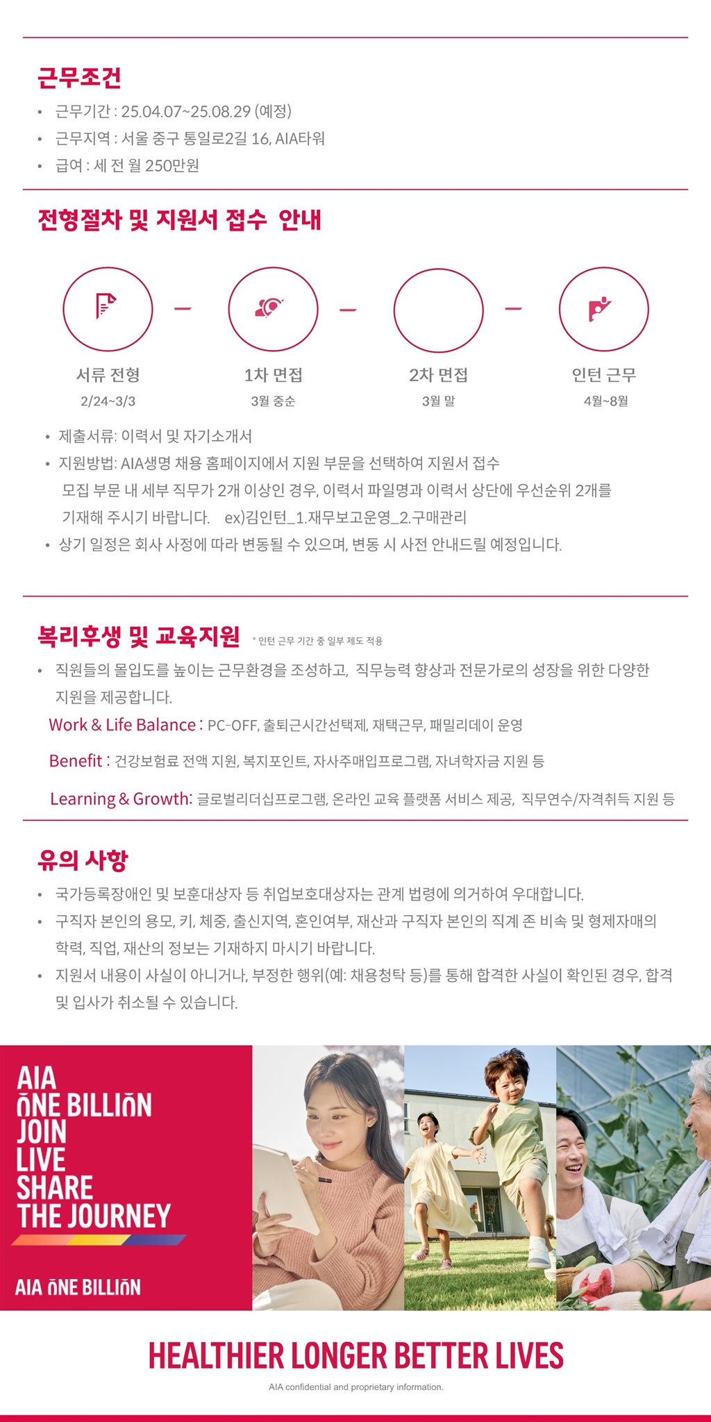 Contents image